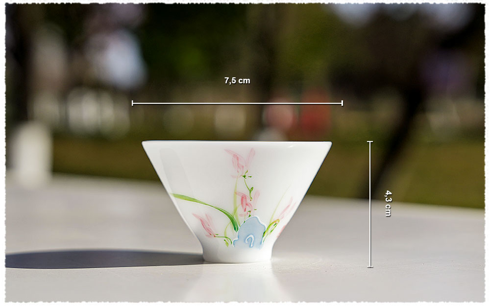 Dimensions des coupes à thé