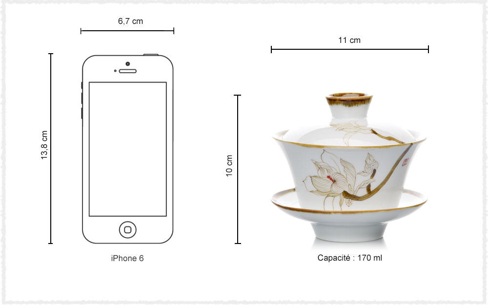 Dimension Gaiwan Porcelaine Gao Bai Ci